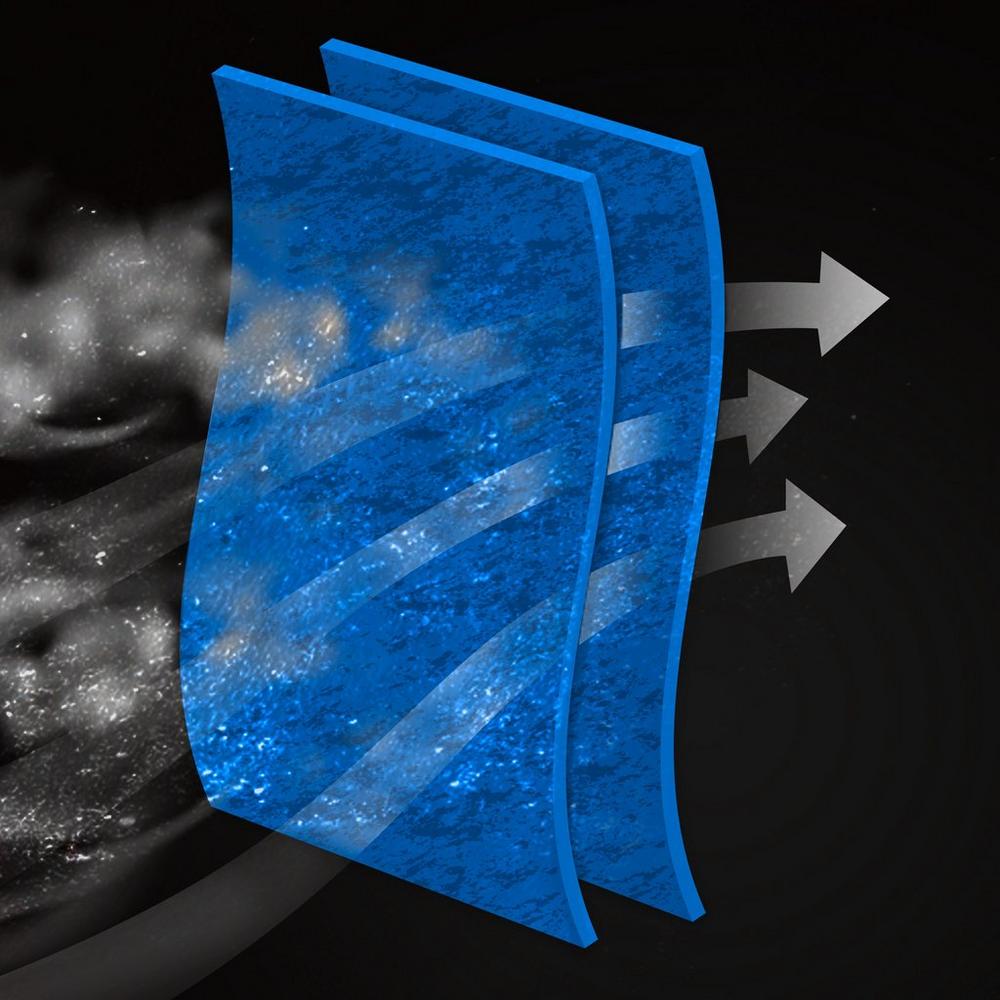 Illustration of a double layered blue HEPA filter with arrows indicating airflow, representing the filtration process for capturing dust, allergens, and pet dander.