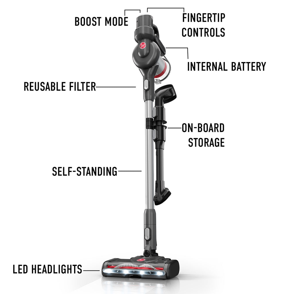 Hoover Excelerate Cordless Stick Vacuum