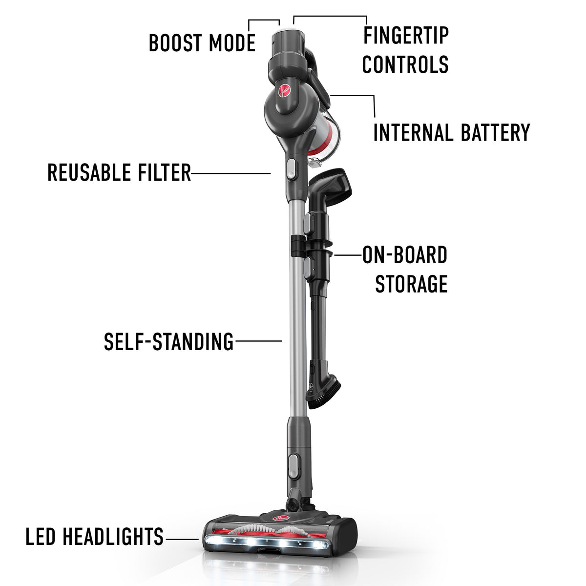 Hoover Excelerate Cordless Stick Vacuum