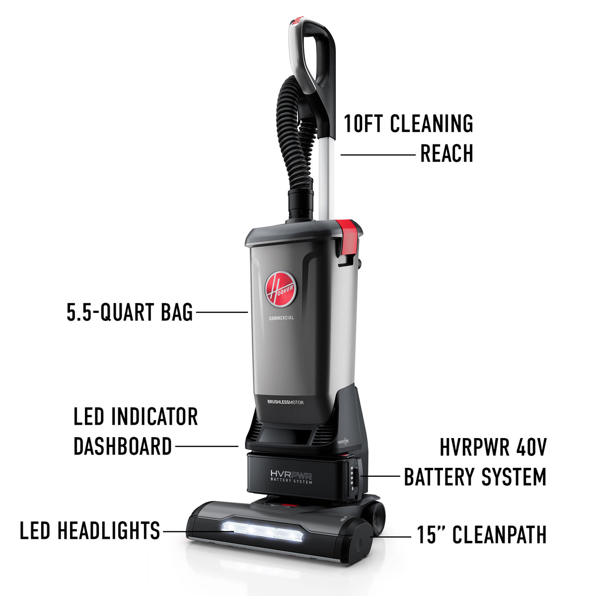 Hoover Commercial HVRPWR 15" 40V Upright with Tools - Kitted