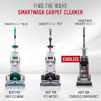Comparison image of three smartwash carpet cleaners: Smartwash plus, Smartwash Pet, and ONEPWR Smartwash.  The smartwash plus is best for deep cleaning, the smartwash pet is ideal for cleaning pet messes, and the ONEPWR smartwash offers cordless convenience.