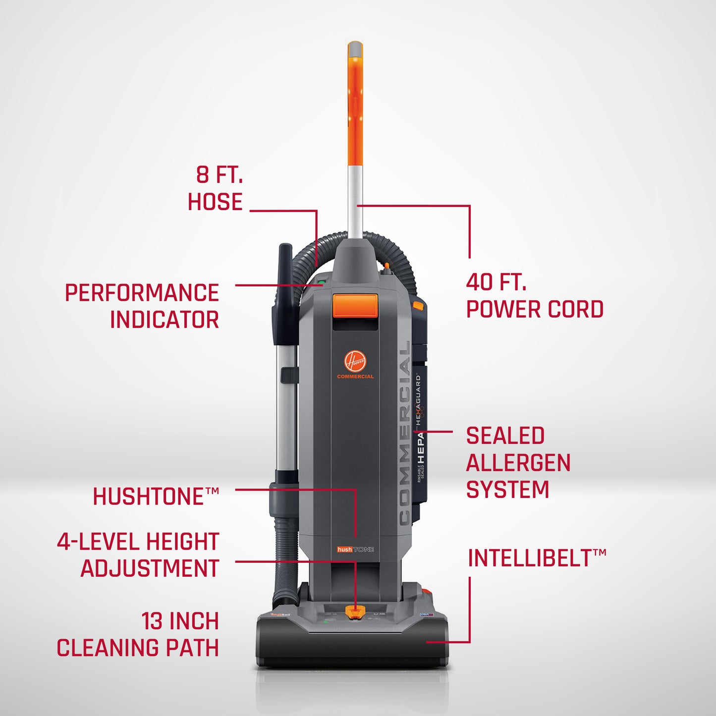 Commercial HushTone 13+ with Intellibelt