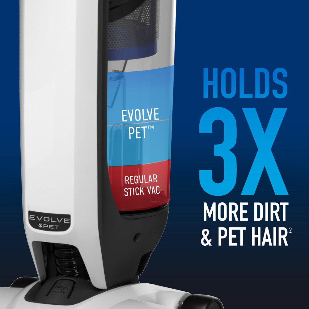 ONEPWR Cordless Evolve Pet + Free Dust Chaser5